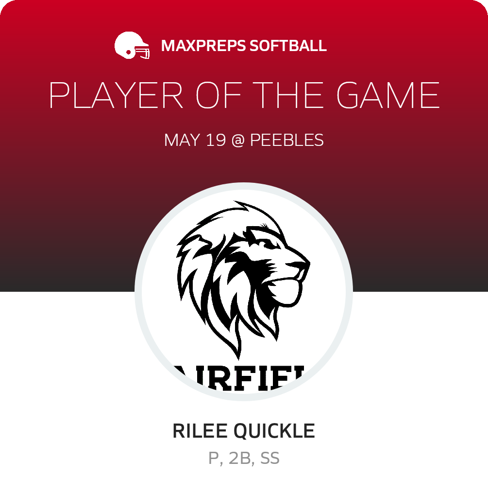 Player of the Game