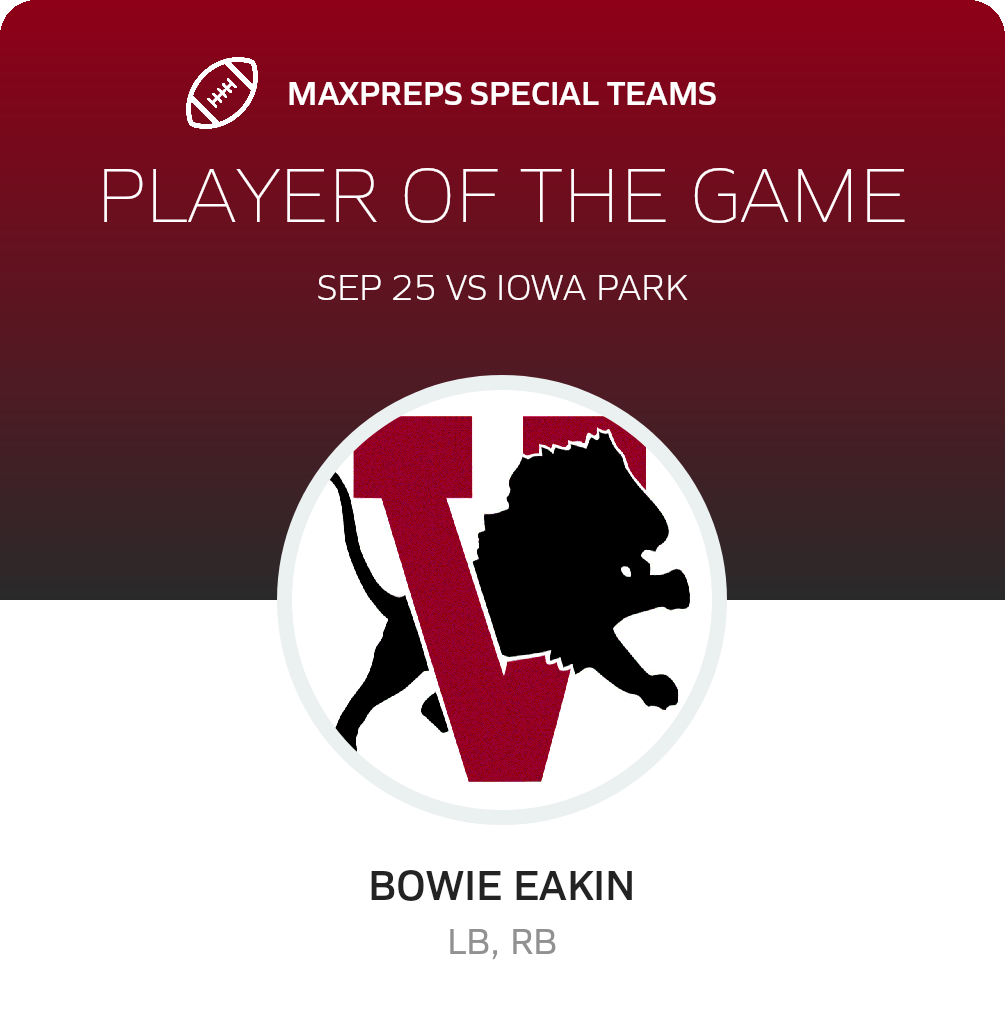 Players of the Game