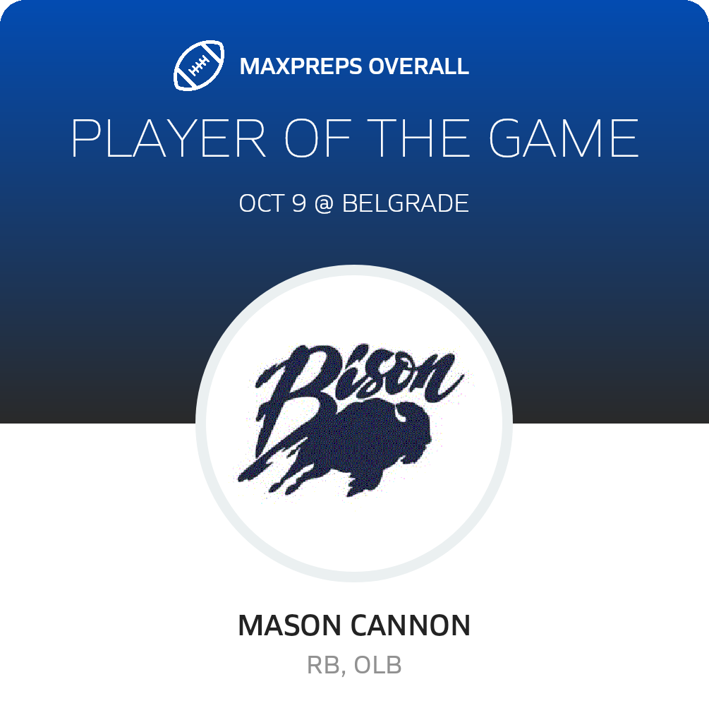 Players of the Game