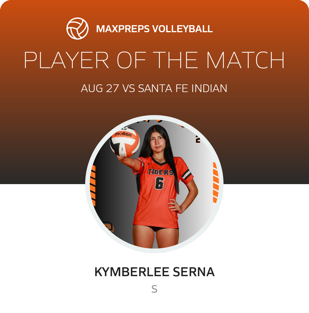 Player of the Match