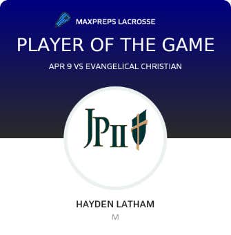 Player of the Game