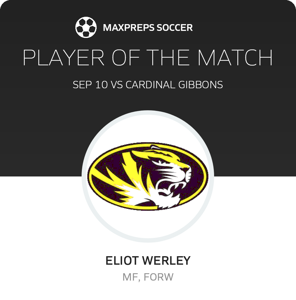Player of the Match