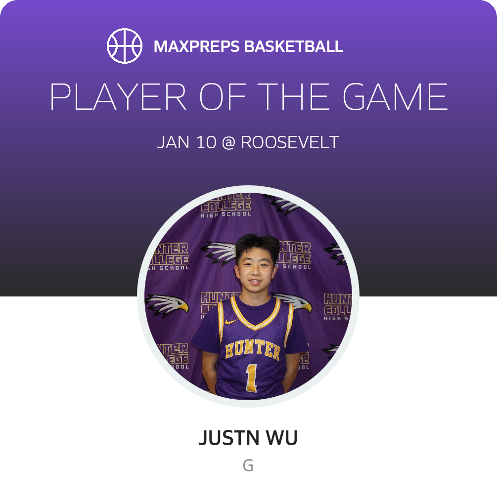 Player of the Game