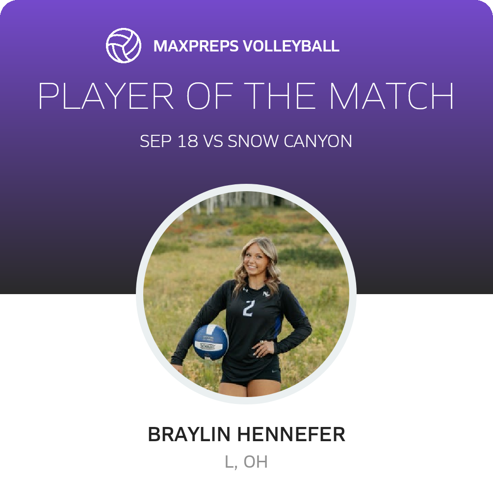 Player of the Match