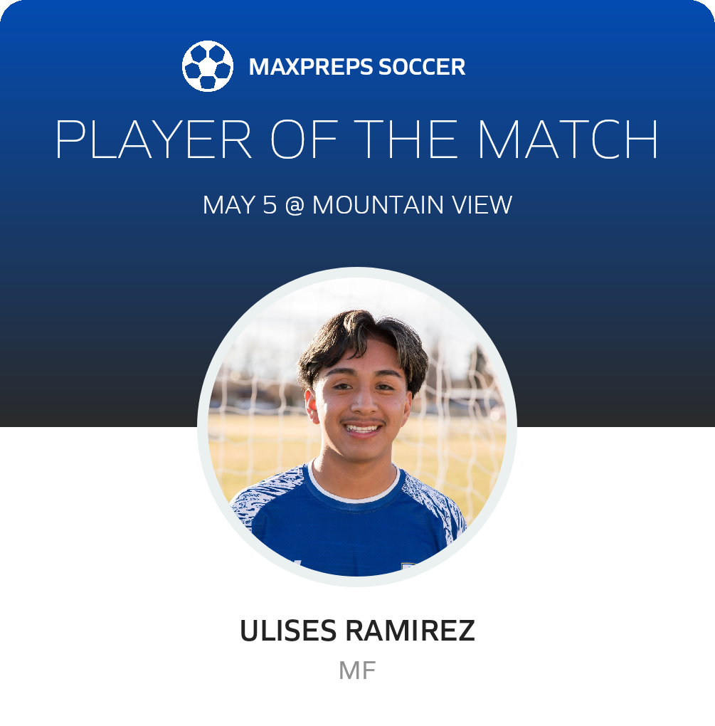 Player of the Match