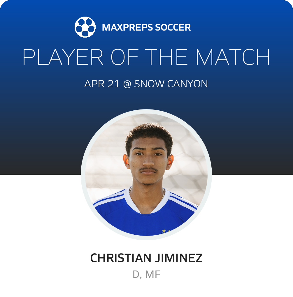 Player of the Match