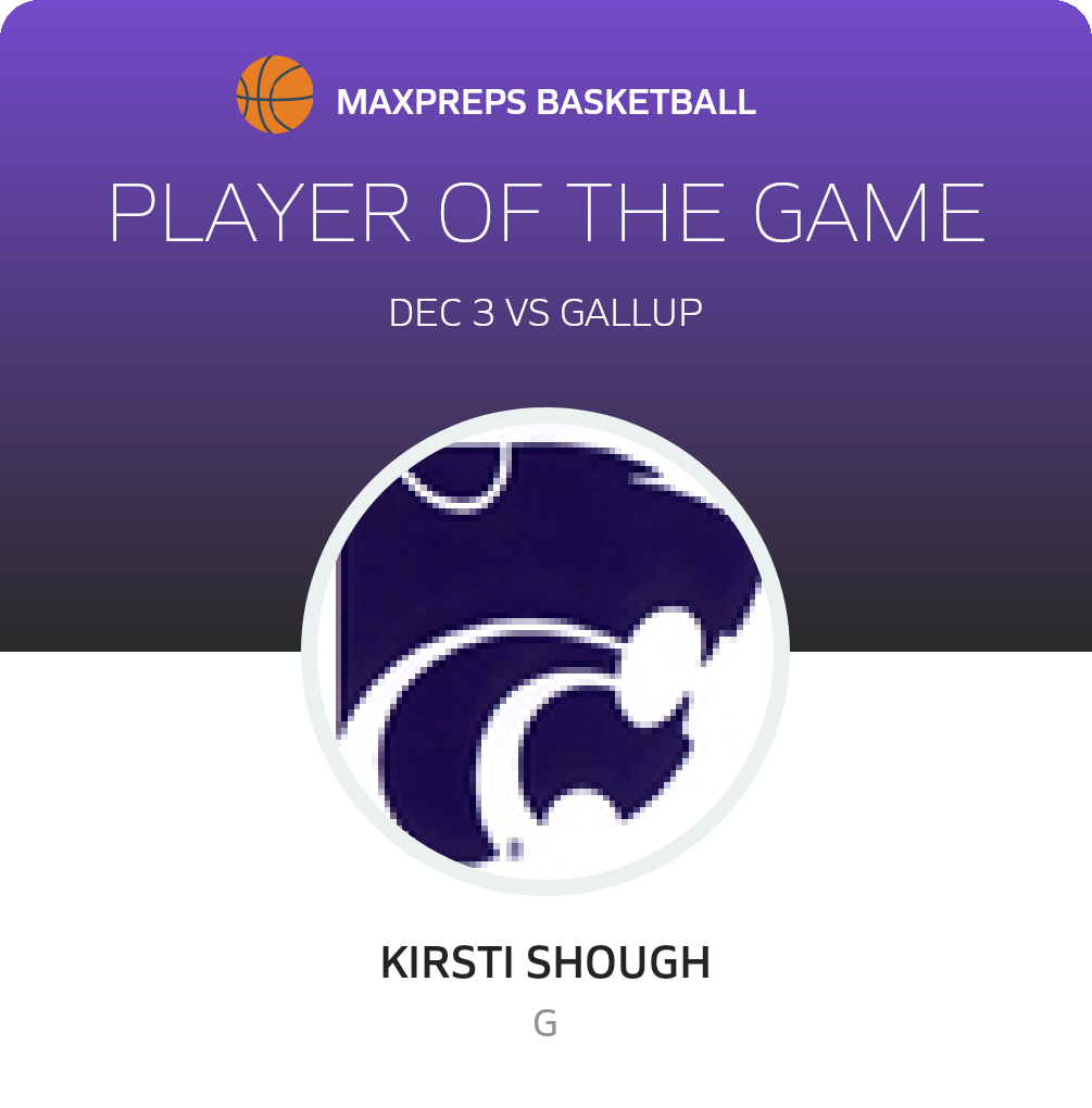 #30 Kirsti Shough Player of the Game badge