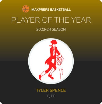 Player of the Year