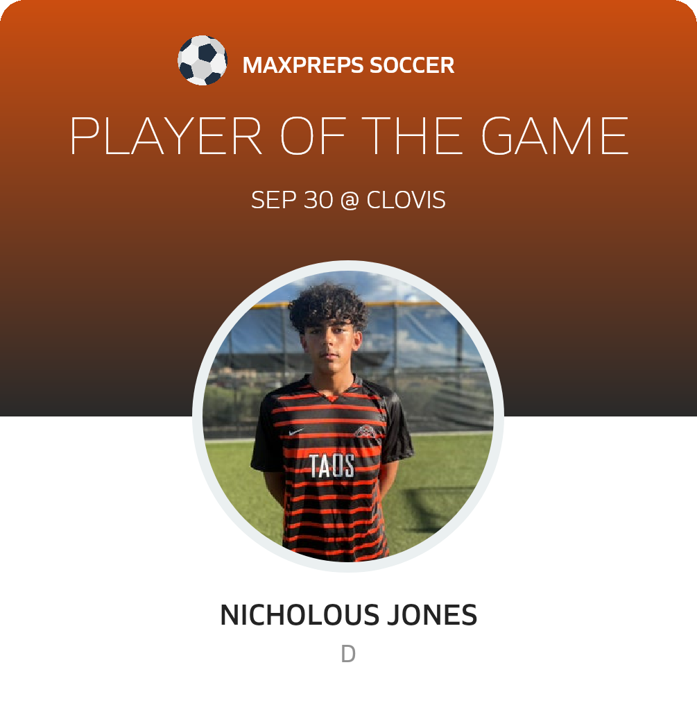#18 Nicholous Jones Player of the Game badge