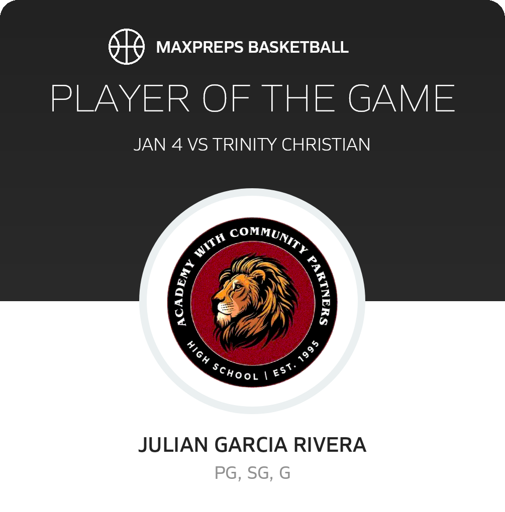 Player of the Game