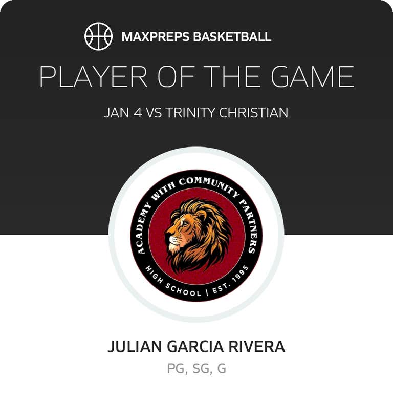Player of the Game