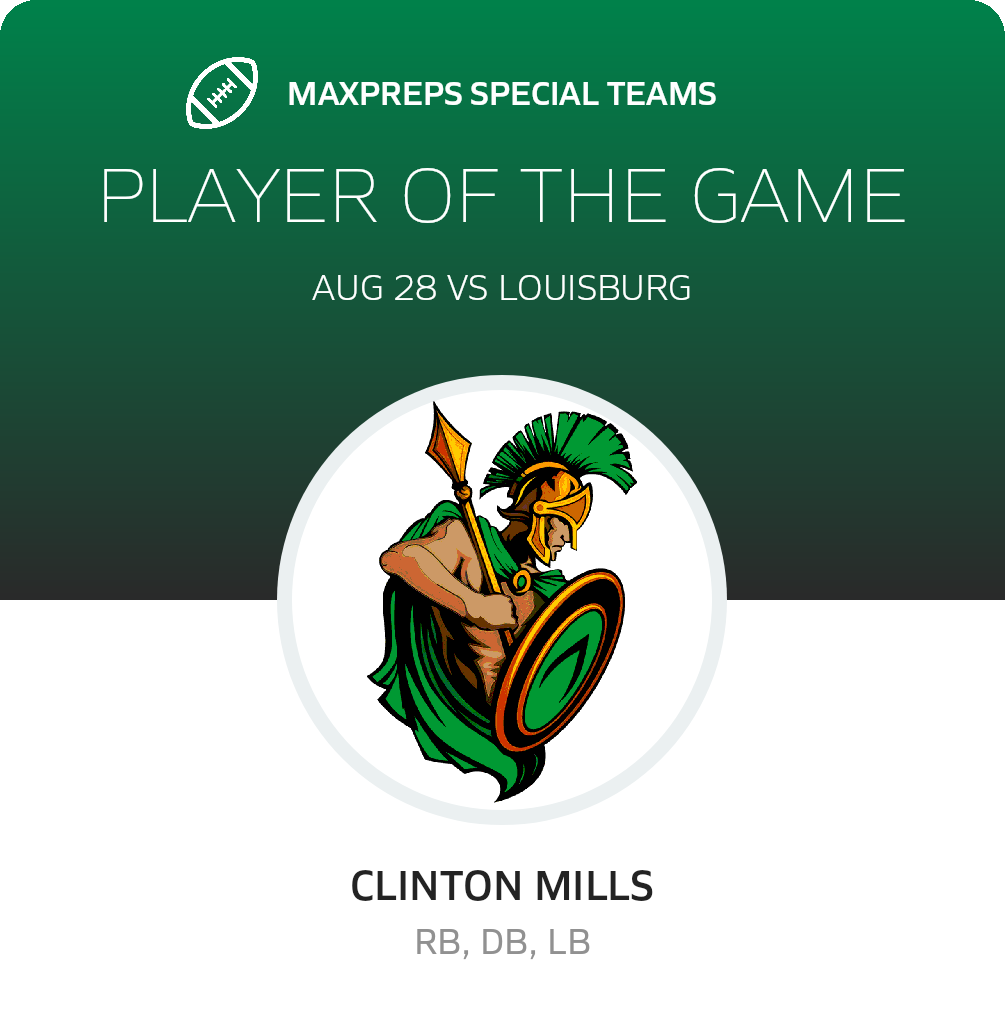 Players of the Game