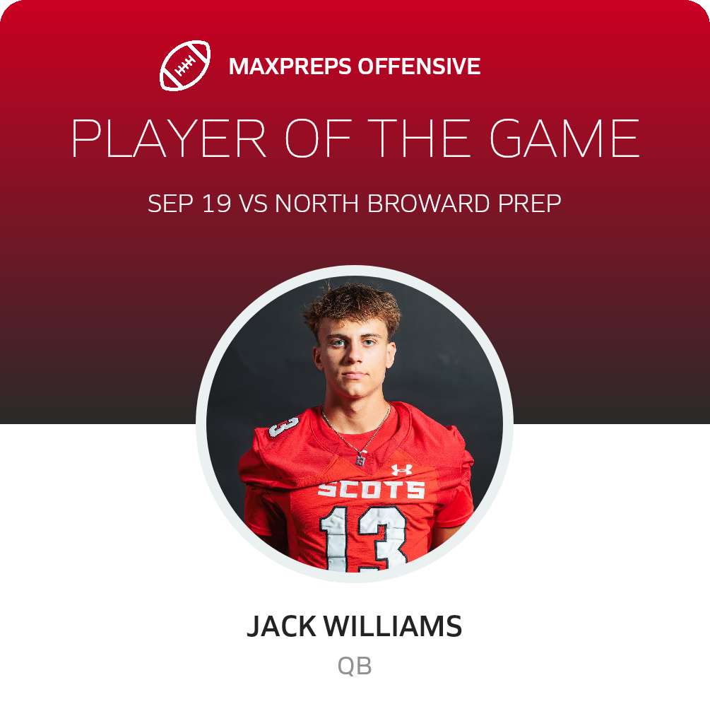 Player of the Game