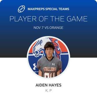 Players of the Game