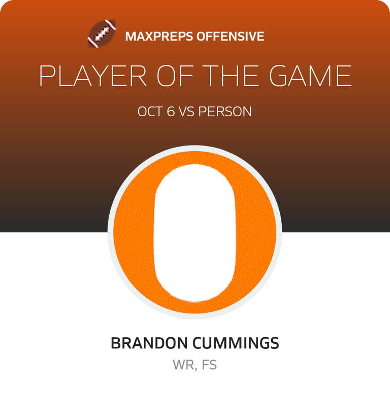 Player of the Game