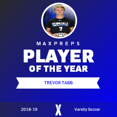 Player of the Year