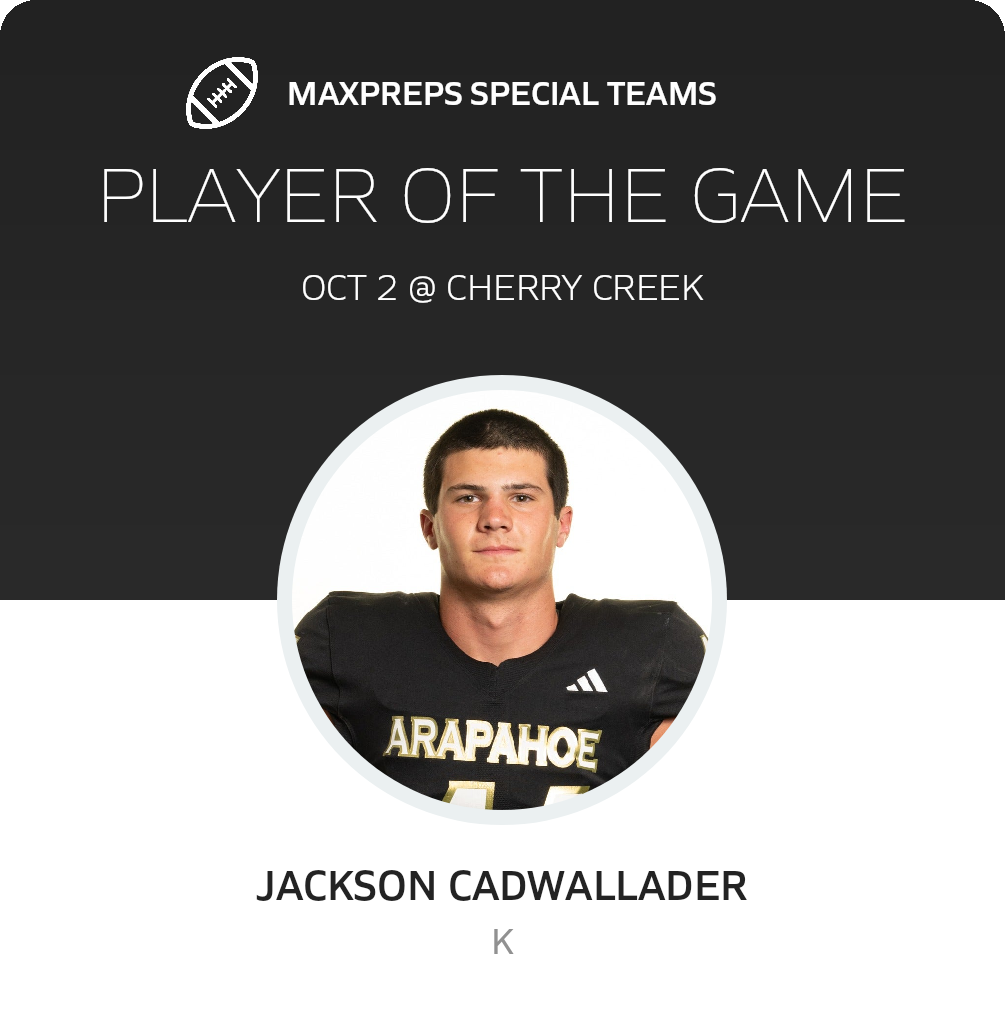 Players of the Game
