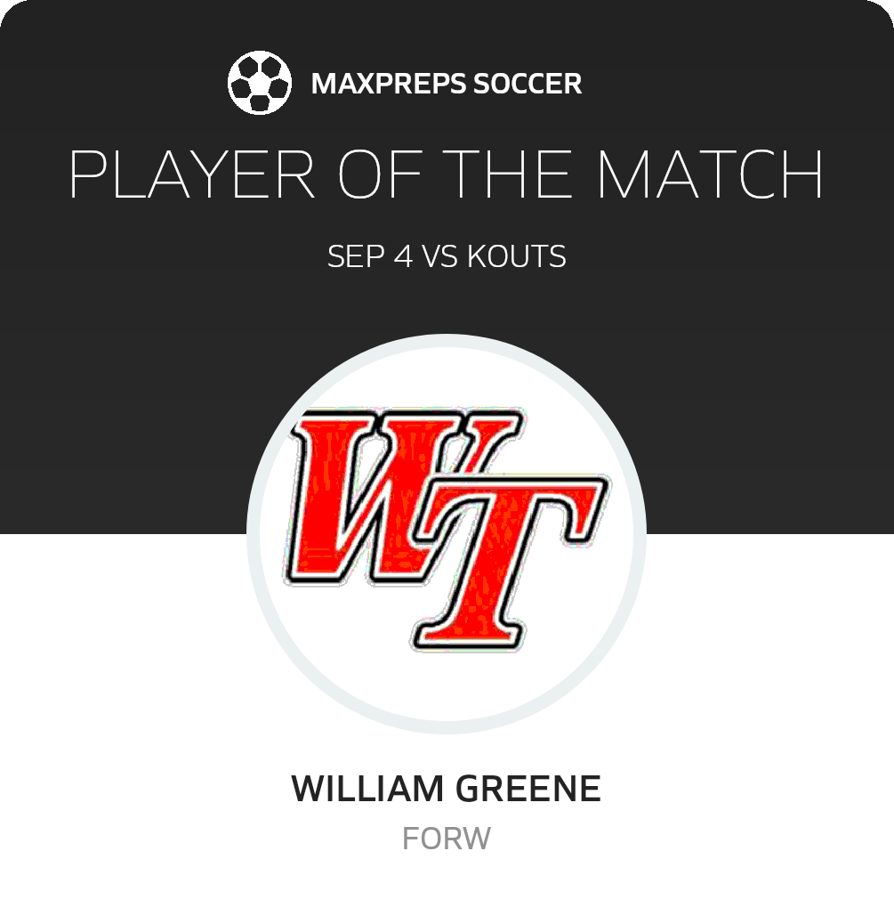 Player of the Match
