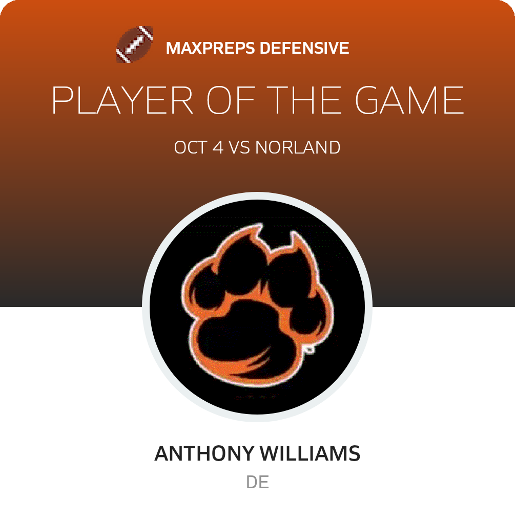 Player of the Game