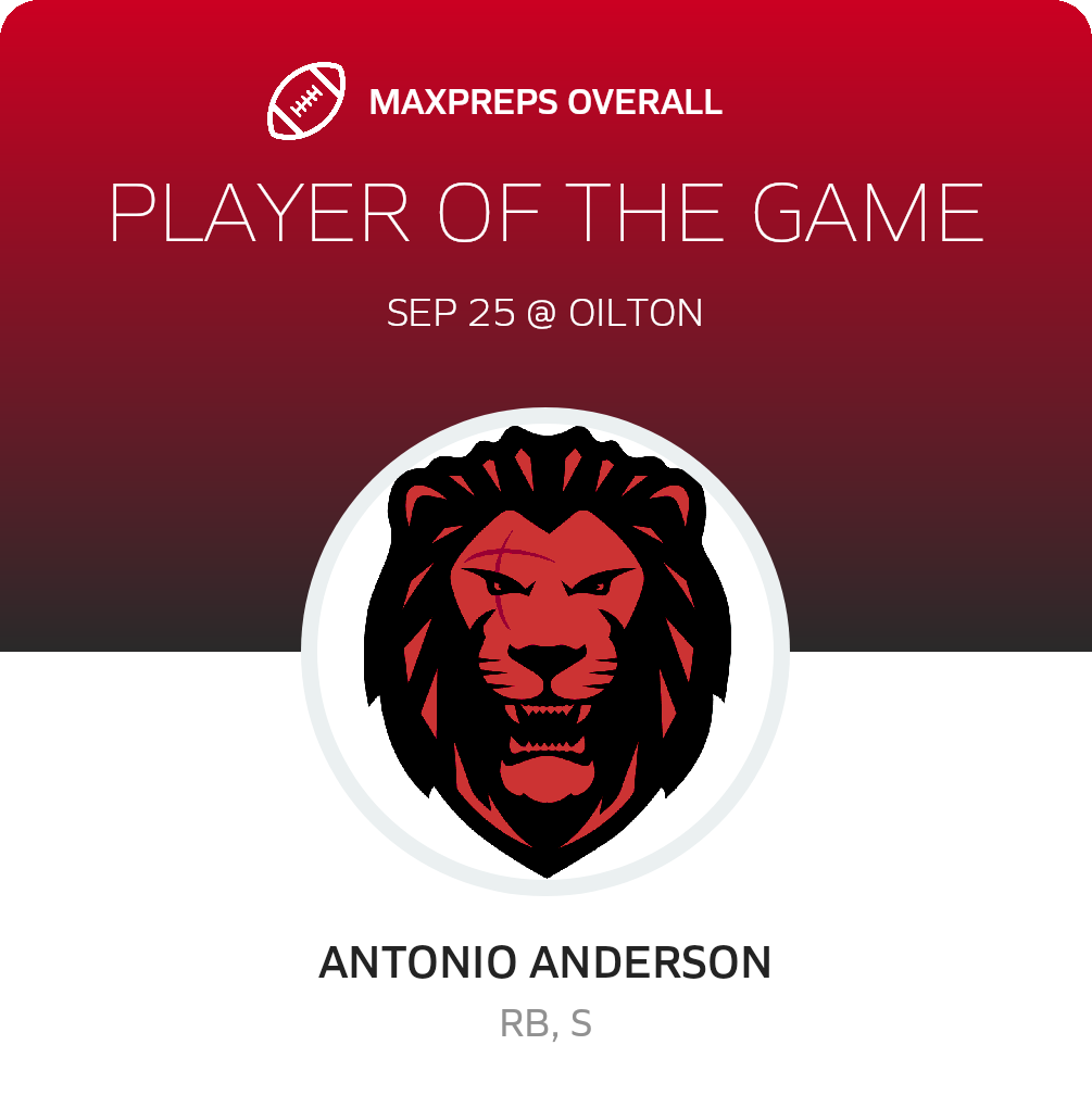 Players of the Game
