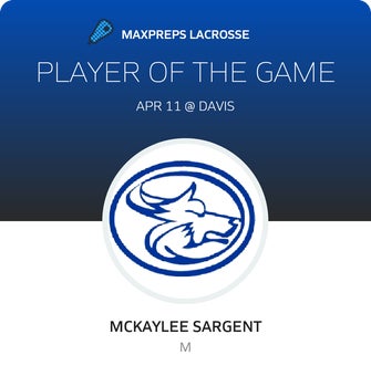 Player of the Game