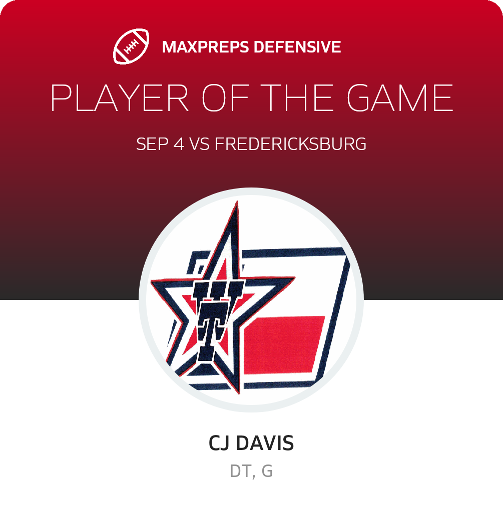 Players of the Game