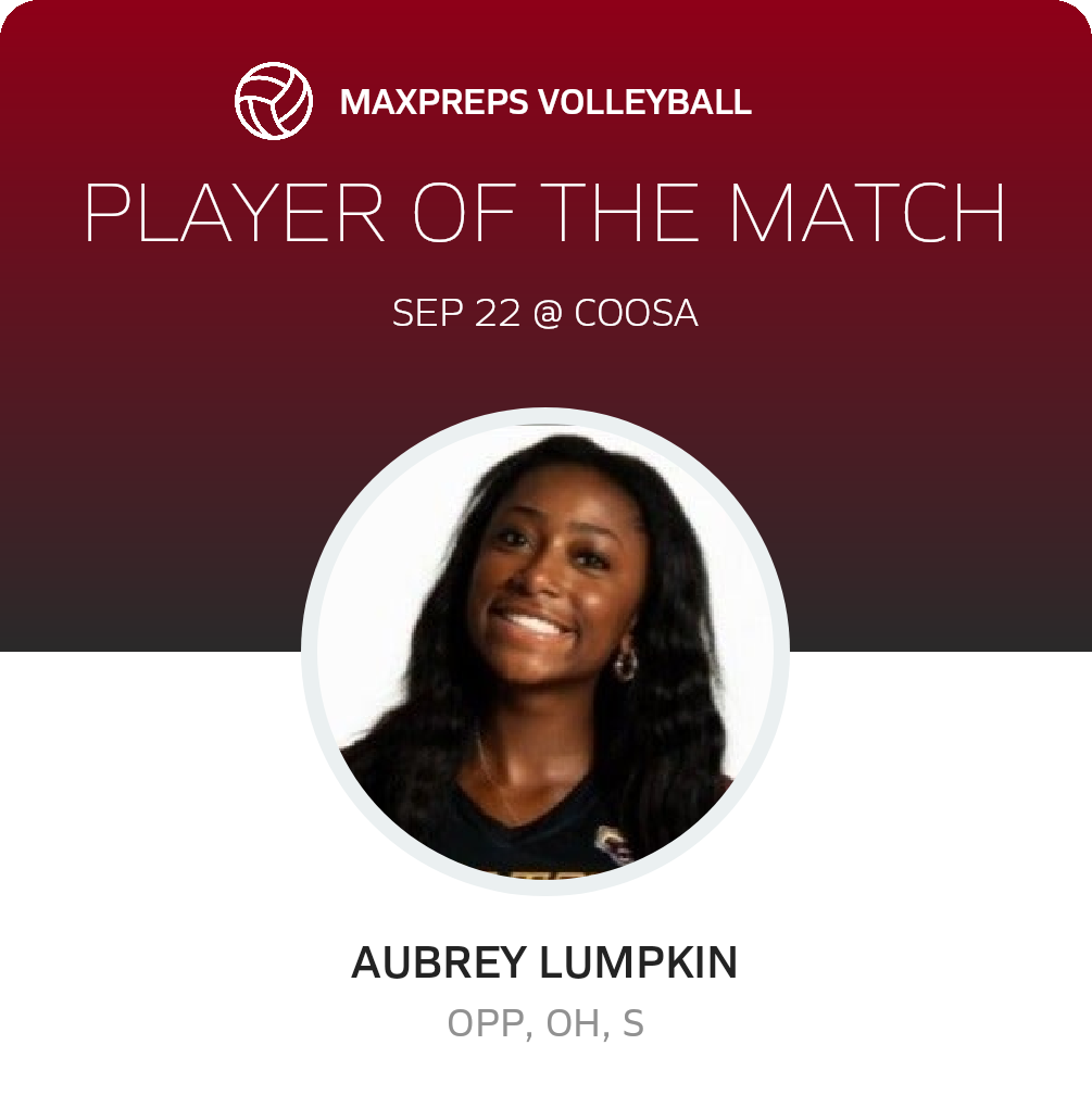 Player of the Match