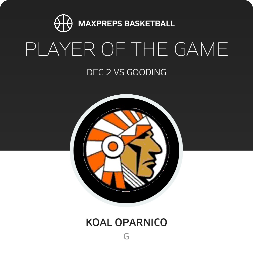 Player of the Game