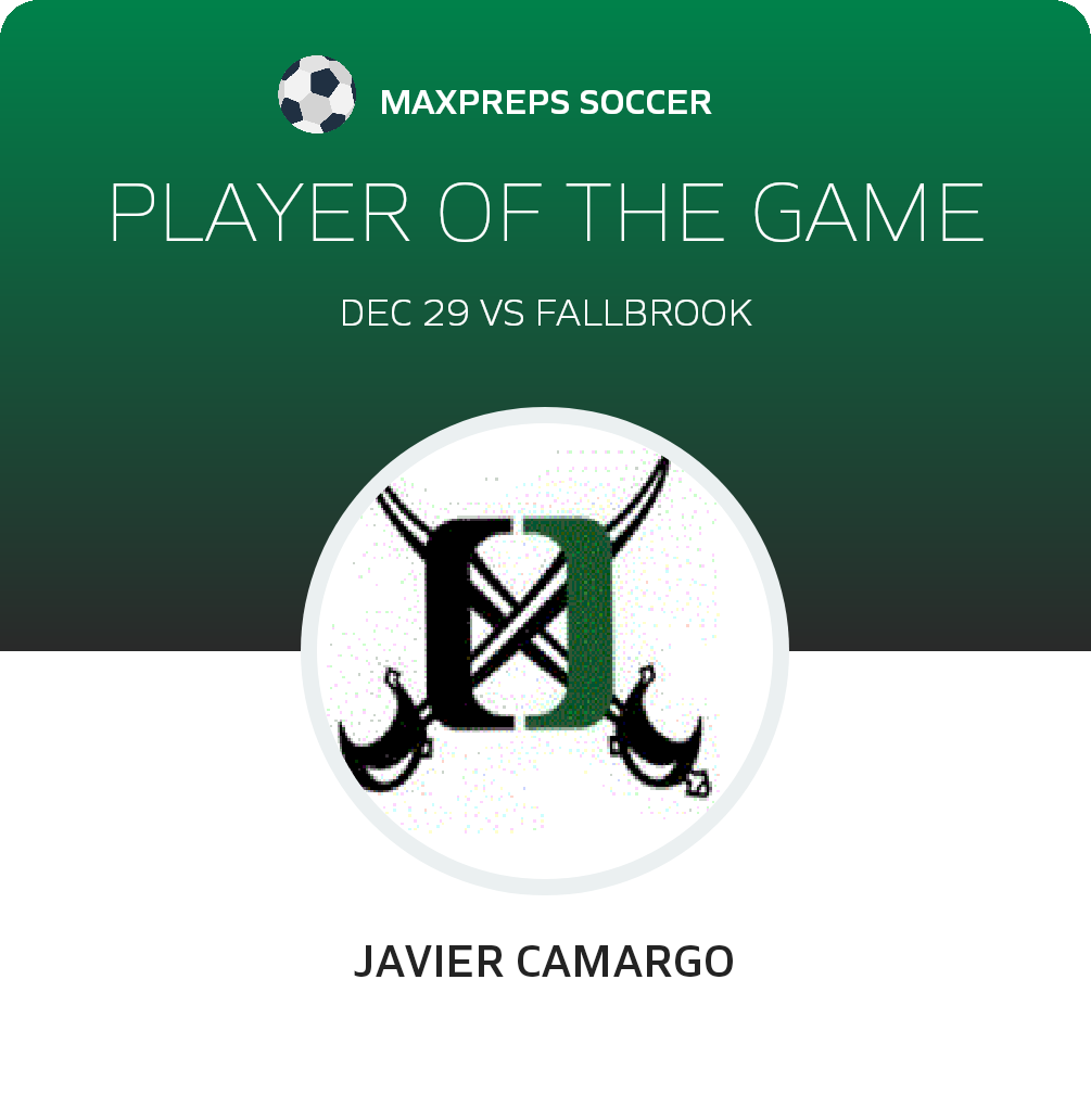 #6 Javier Camargo Player of the Game badge