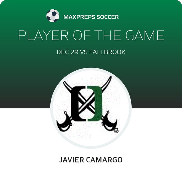 #6 Javier Camargo Player of the Game badge