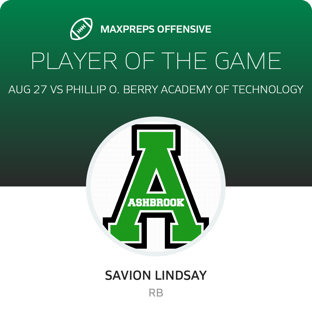 Players of the Game