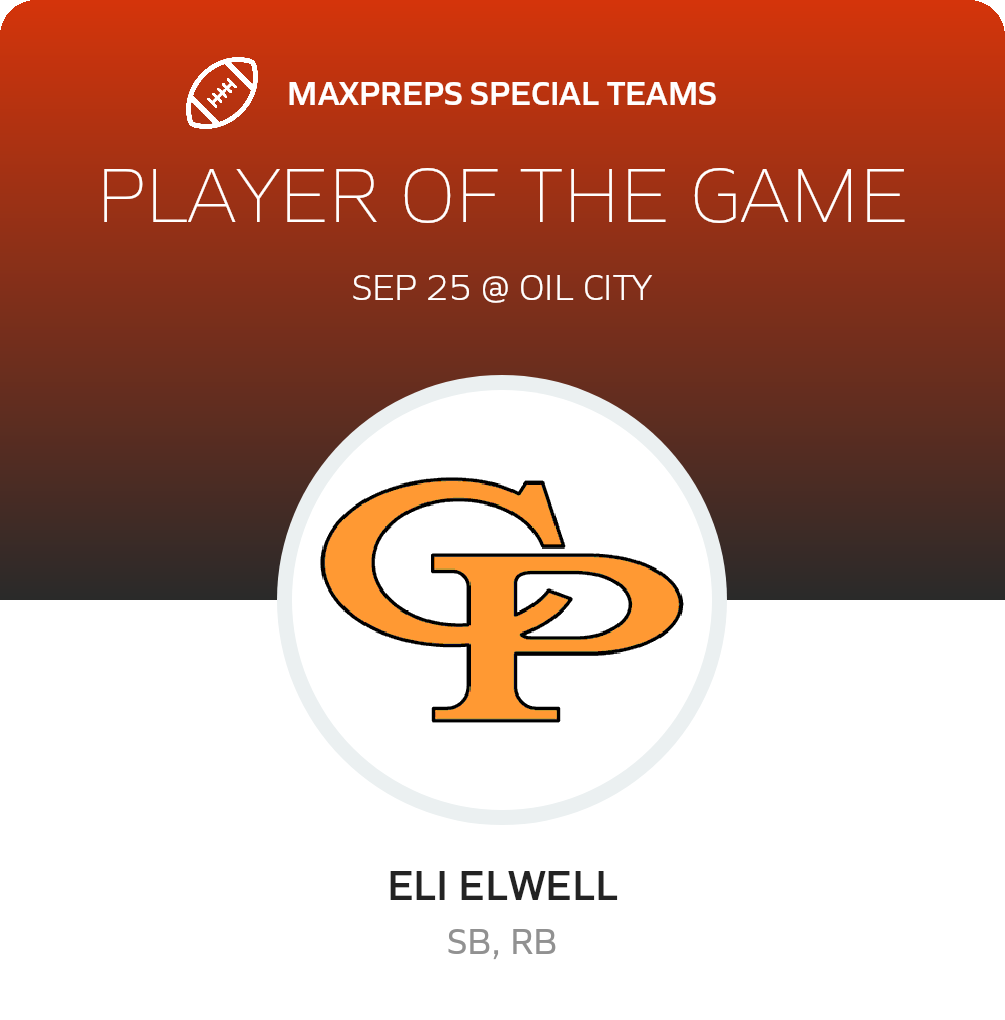 Players of the Game