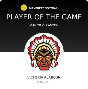 #6 Victoria Alarcon Player of the Game badge