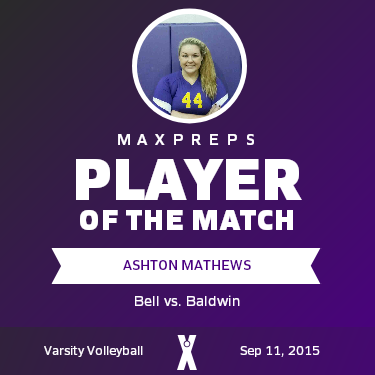 #44 Ashton Mathews Player of the Game badge