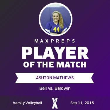 #44 Ashton Mathews Player of the Game badge