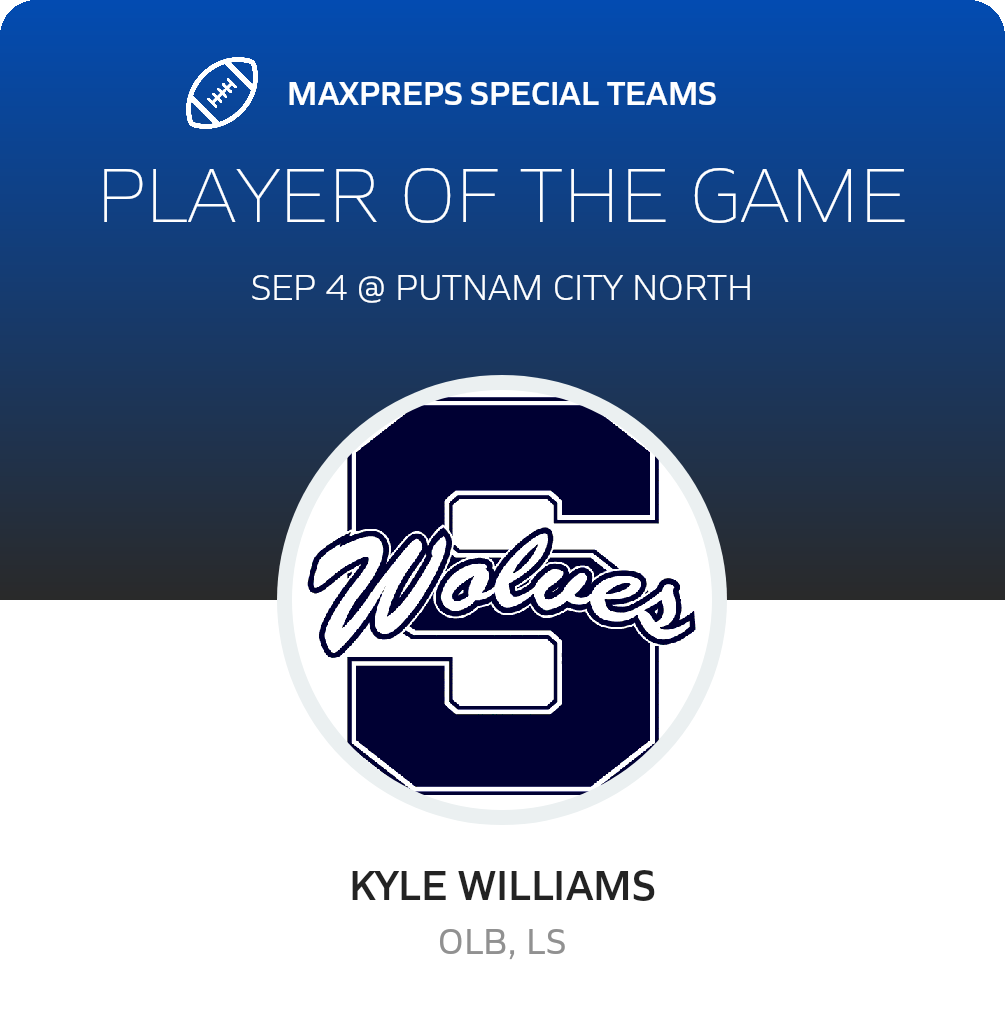 Players of the Game