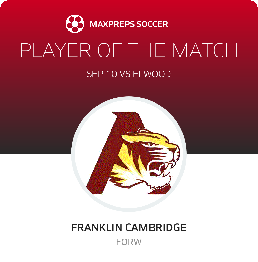 Player of the Match
