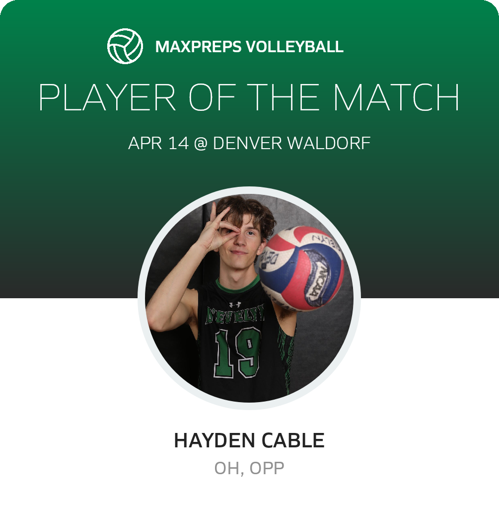 Player of the Match