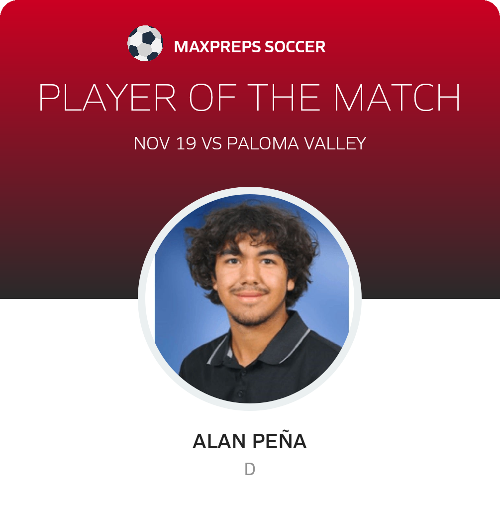 Player of the Match