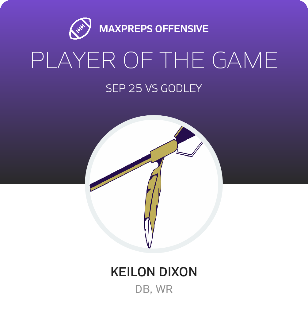 Players of the Game