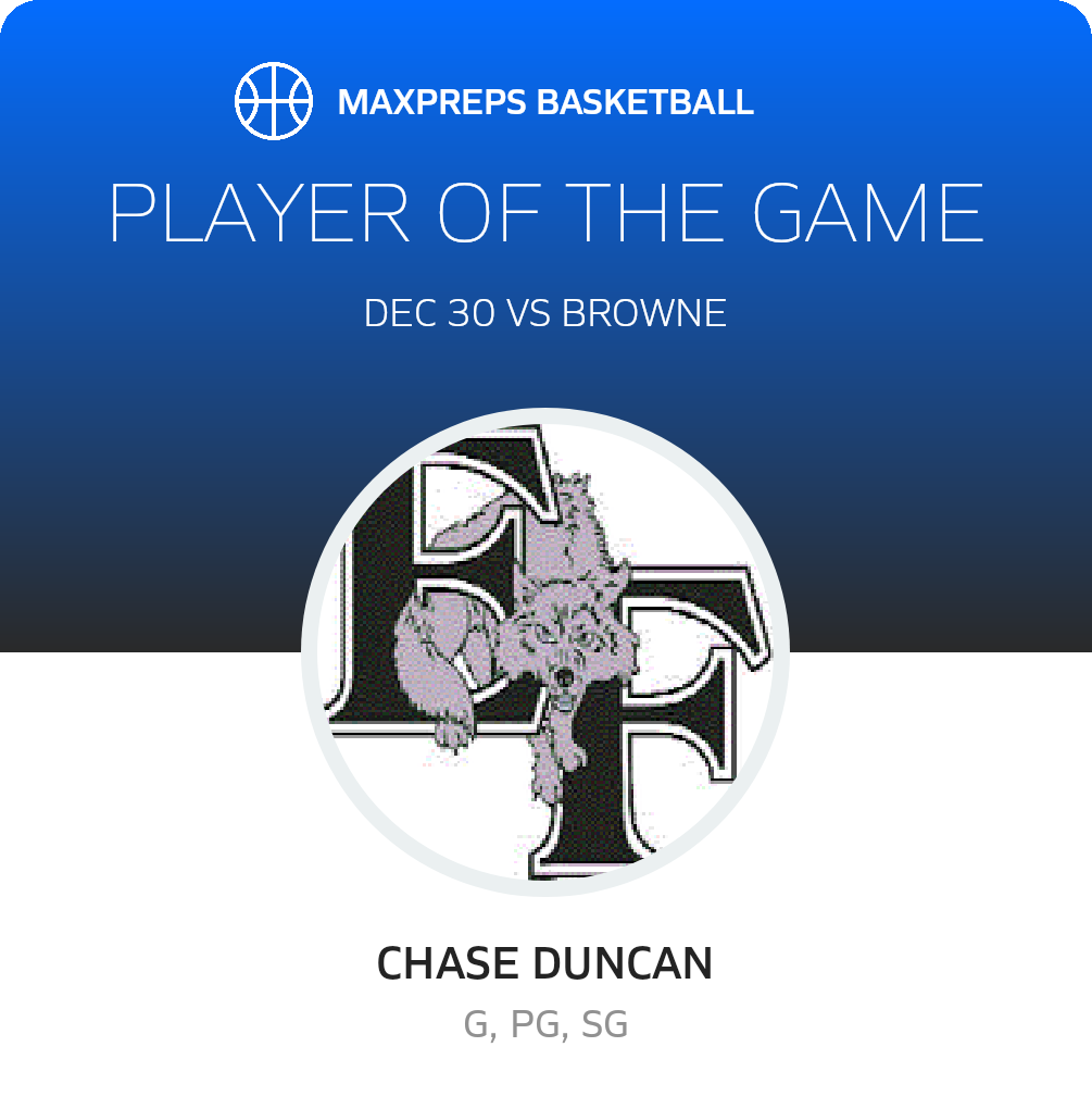 #2 Chase Duncan Player of the Game badge