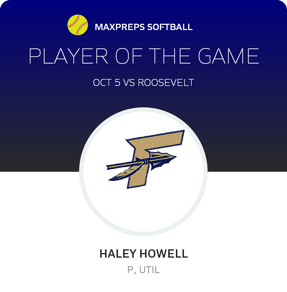 #27 Haley Howell Player of the Game badge