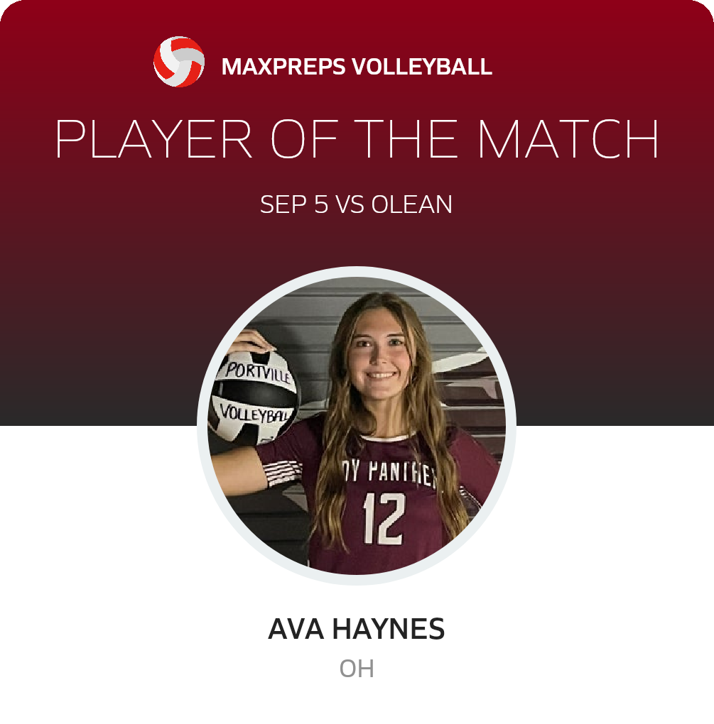 #12 Ava Haynes Player of the Game badge