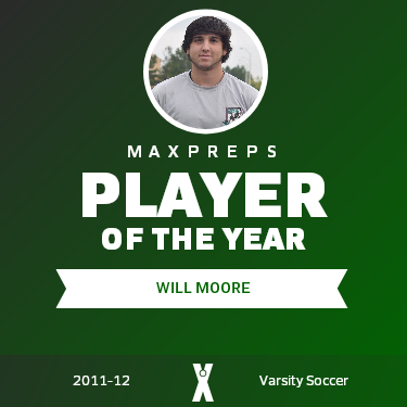 Player of the Year