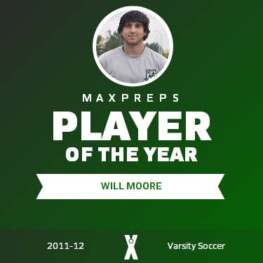 Player of the Year