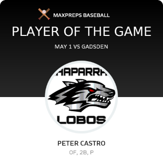 Peter Castro Player of the Game badge