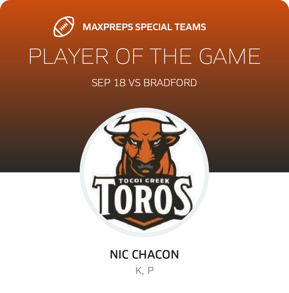 Players of the Game