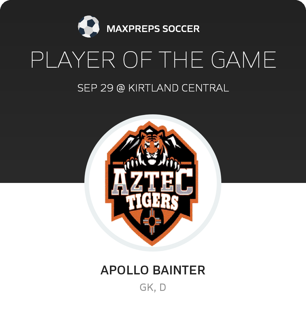 #12 Apollo Bainter Player of the Game badge