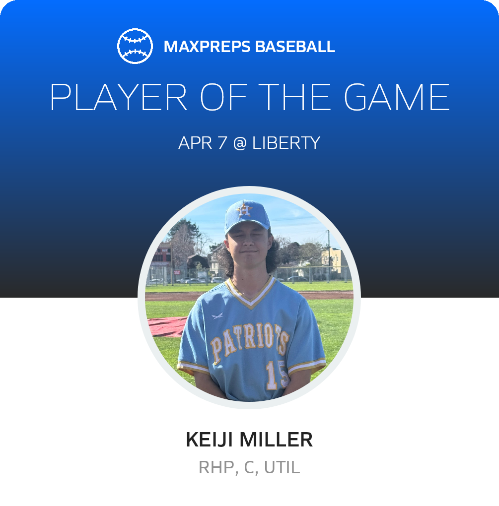 Player of the Game