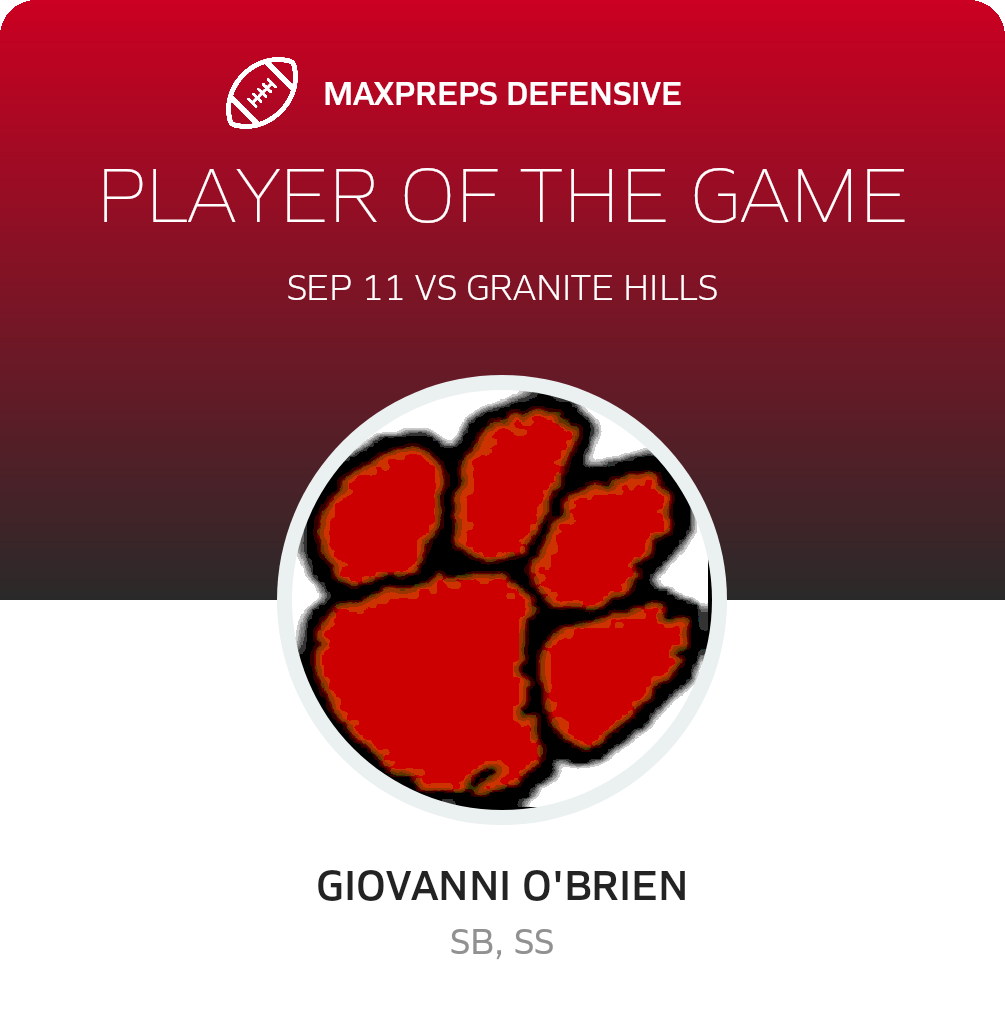 Players of the Game